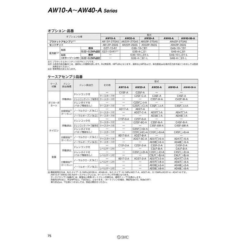 SMC Filter Regulator AW30-03BG-A