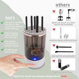 Máquina de limpieza de cepillos cosméticos eléctricos recientemente mejorada, herramienta de limpieza de cepillos cosméticos rotadores automáticos, adecuada para juegos de cepillos cosméticos de diferentes tamaños