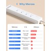 meross Smart Plug Power Strip, WiFi Flat Outlet 15A Compatible