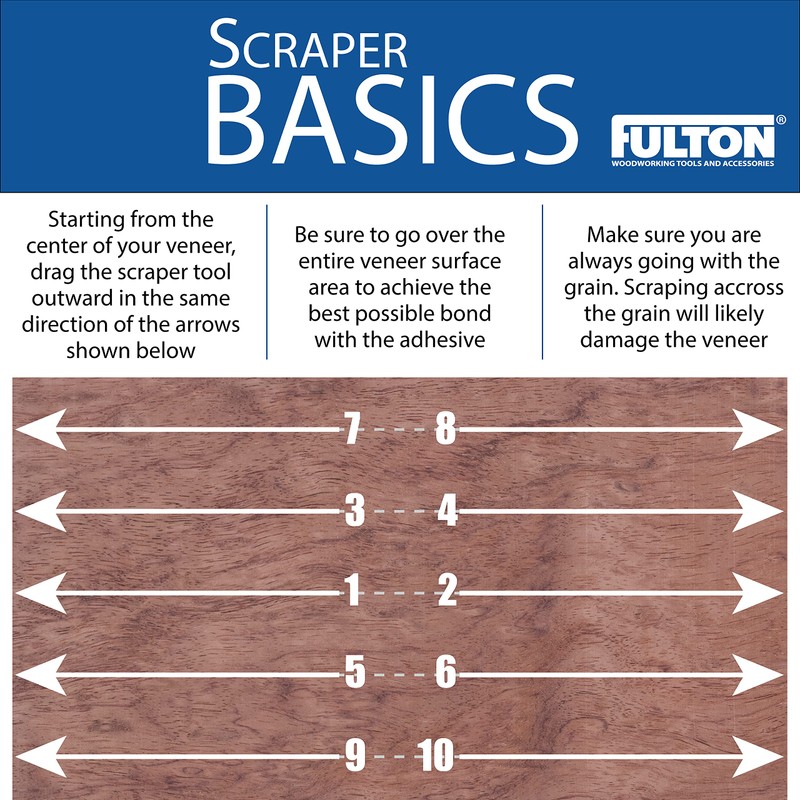 Fulton Veneer Scraper with Beveled Edges and Hardwood Handle for