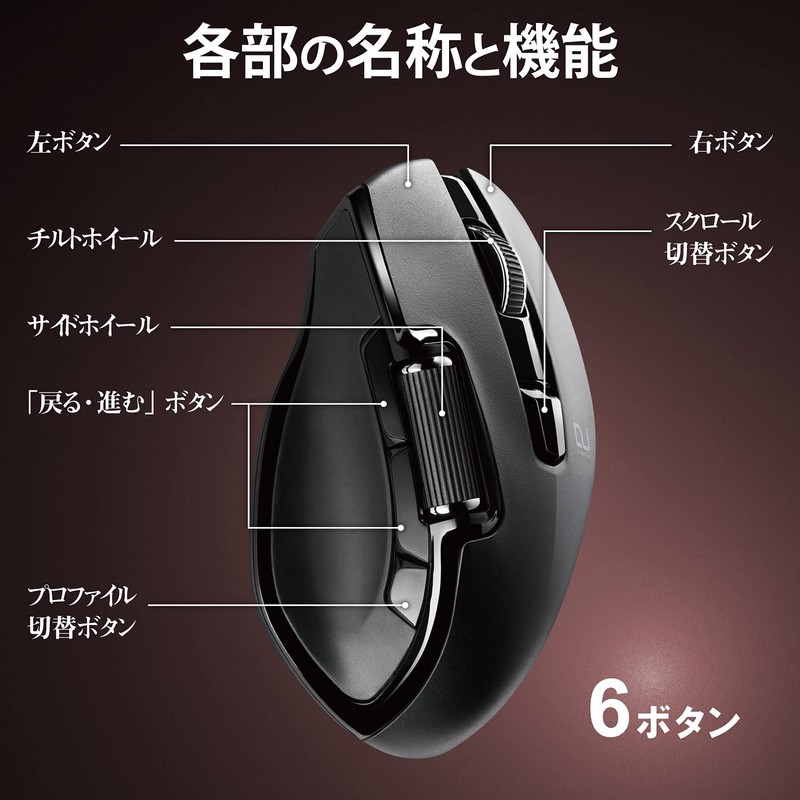 erekomu Wireless Mouse Dual Series 6 Button Hardware Macro With