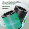 4 Pack MR2566 Filter Compatible with MORENTO MR2566 Air Purifi-er,