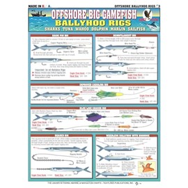 Fishermen's Offshore Big Gamefish Bait Rigging #3 (Ballyhoo Rigs) - Waterproof Quick Reference Guide | Portable & Built to Last | Double-Sided & Easy to Read