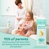 Childs Farm, Baby Lotion for Sensitive Skin, Moisturizer for Dry