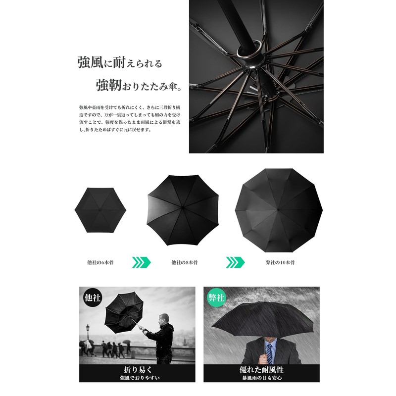 GINZA STYLE Folding Umbrella, Sun Umbrella, UV Protection, 100% Light