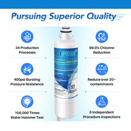 ICEPURE Refrigerator Water Filter Replacement for Bosch Ultra Clarity Pro BORPLFTR50, BORPLFTR55, 12033030, 12028325, 11025825, 11032531, B36CT80SNS, B36CL80ENS, WFC100MF, WFS200MF, RA450022, 3PACK