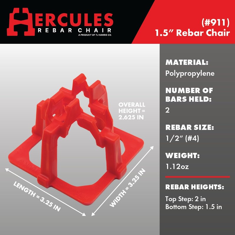 Hercules 1-1/2" Rebar Chair - (50 Count) Superior Strength &