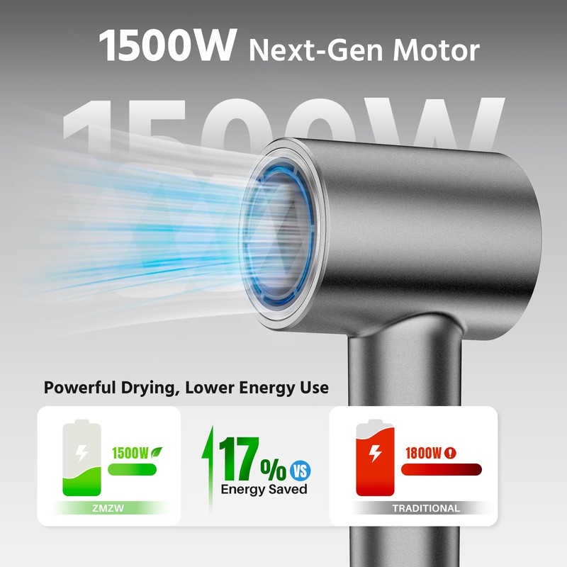Ionic Hair Dryer with Diffuser, Fast Drying 160000 RPM High-Speed