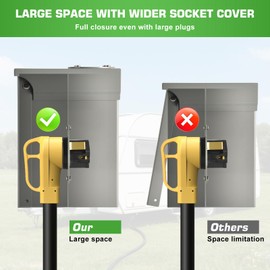 30 Amp RV Outlet Box, Enclosed Lockable NEMA TT-30R RV Electrical Panel-Weatherproof & UL Listed, for 125/250V RV/EV Camper Plug Trailer Motorhome Electric Car Generator