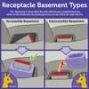 BPA-Free Car Seat Belt Buckle Booster - Keeps Your Receptacle