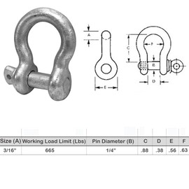 3/16" Screw Pin Anchor D Ring Rigging Bow Shackle Galvanized Steel Drop Forged Set 2 PC for Marine Boat WLL 665Lbs