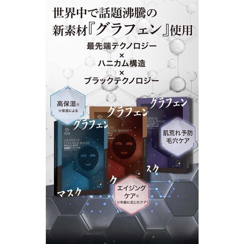 Ganoshinki Graphene Ceramide, Highly Moisturizing Face Mask, Pack of 7