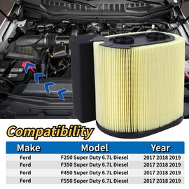 FA1927 Engine Air Filter Compatible with 2017 2018 2019 Ford F250 F350 F450 F550 Super Duty 6.7L V8 Powerstroke Diesel Engine Replace# HC3Z-9601-A PA8219
