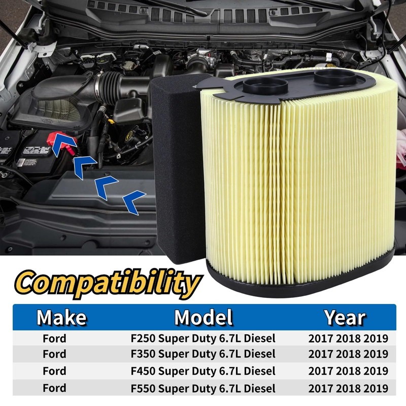 FA1927 Engine Air Filter Compatible with 2017 2018 2019 Ford