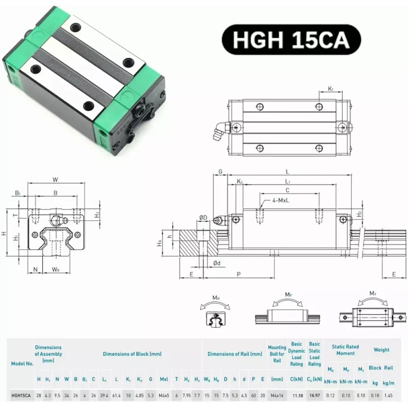 HGH 일반적인 HGH15CA 선형 레일 캐리지 블록 HGR15 가이드용 베어링