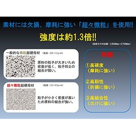 Tommy Global TG2202 Carbide Rafting End Mill, Blade Diameter, 0.2 inches (6 mm), Total Length: 16.9 gal (50 L), 4 Blades, AlTiN Coat/TG2202