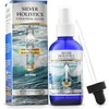 Colloidal Silver Liquid Spray | 10 PPM Ionic Silver |
