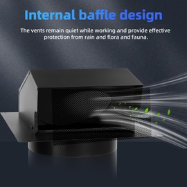 4 Inch Roof Vent Cap with Wind Damper and Mesh to Provide Flow of Fresh Air and Keep Critters Out,4 Inch Roof Exhaust Vent, Black