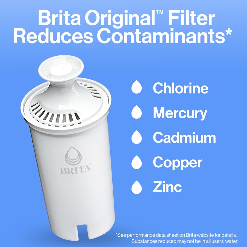 Brita Standard Water Filter for Pitchers and Dispensers, BPA-Free, Reduces