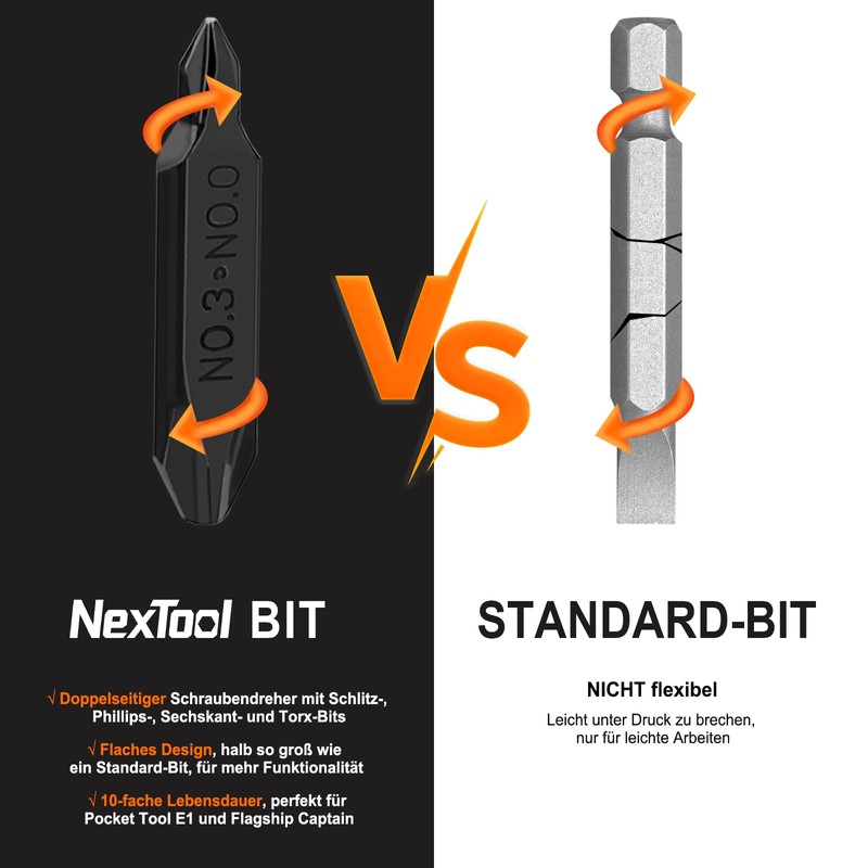 NexTool Bit Set, 10 Double Ended Screwdriver Bits for Multi-Tools,
