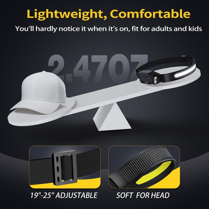LHKNL Rechargeable Headlamp 2Pcs-230° Wide Beam Head Lamp,Hard Hat Light