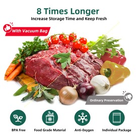 Vacuum Sealer Bags for Food 11in x 20ft x 3Rolls - Food Saver Vacuum Sealer Bags Rolls for VAC Food, Meal Prep or Sous Vide, Food Saver Bag for Home and Kitchen Use