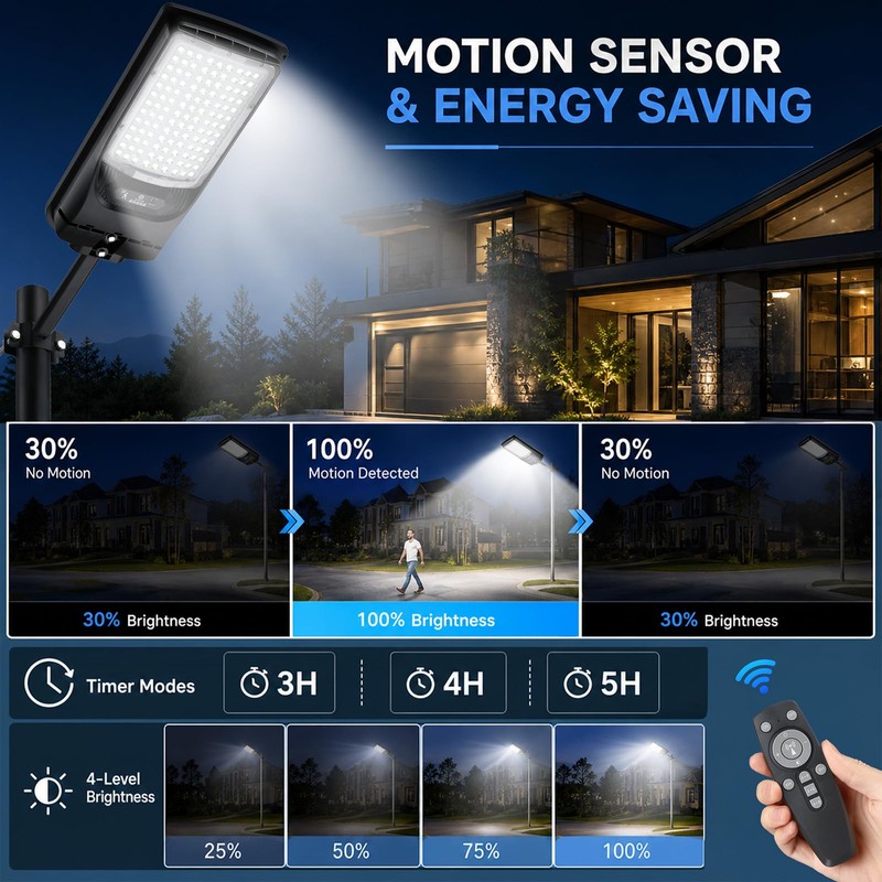 2 Pack Solar Street Lights Outdoor, 30000LM 6500K Motion Sensor