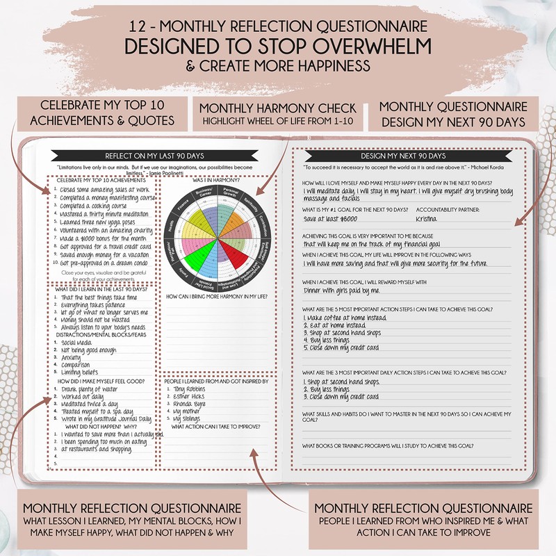 Life and Goal Planner - Undated Daily, Weekly & Monthly
