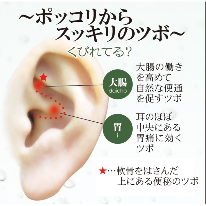 Live Enterprise Ear Urn Seal [Constriction] 4 Capsules, Clear