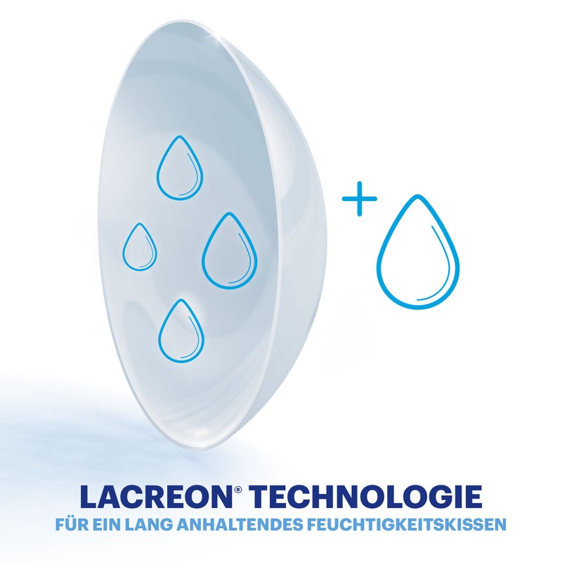 ワンデー アキュビュー モイスト マルチフォーカル 【BC】8.4【PWR】+1.00【加入度数】+2.00～+2.50 30枚入