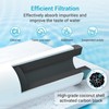 AQUA CREST Refrigerator Water Filter Replacement for WF2CB®, PureSource2®, FC100,