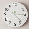 POPETPOP LED Wall Clock 10 Sets Clock Hands Set Glow