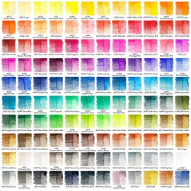 Arteza Watercolor Colored Pencils for Adult Coloring, Set of 120 Colored Pencils, Art Drawing Pencils in Bright Assorted Shades, Art Supplies for Blending, Layering, and Watercolor Techniques