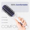 AIMIKE Nano Ionic Tech Small Round Brush, Ceramic Brush for
