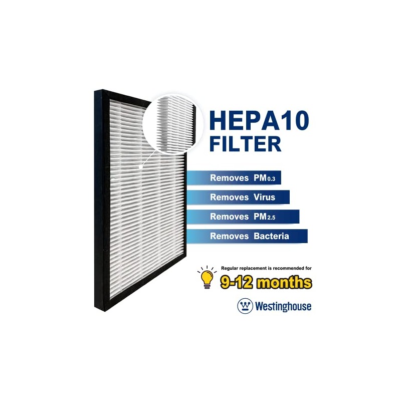 Westinghouse Medical-Grade HEPA Replacement Filter for Air Purifier | Fits