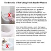 Minixi Self Lifting Toilet Seat, Non Electric,No Cleaning Required,Auto Lifting,Self