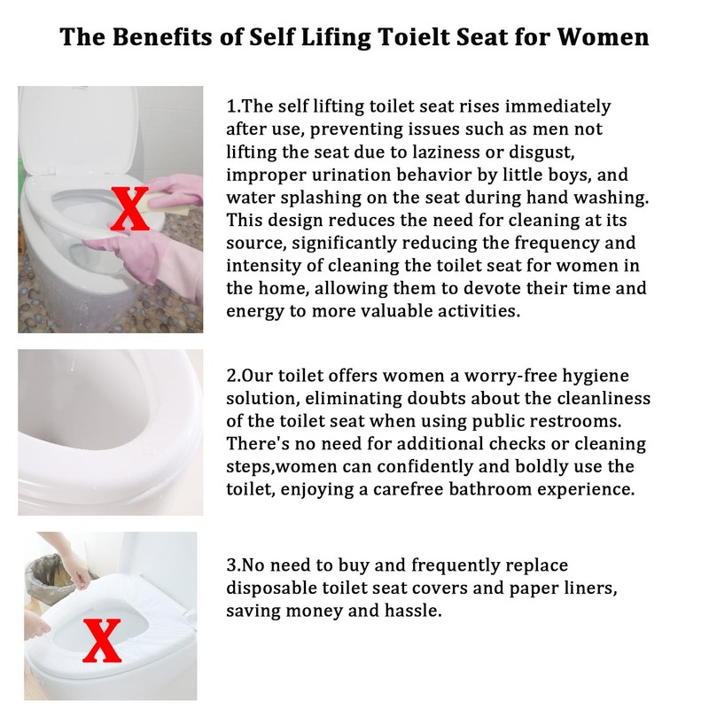 Minixi Self Lifting Toilet Seat, Non Electric,No Cleaning Required,Auto Lifting,Self