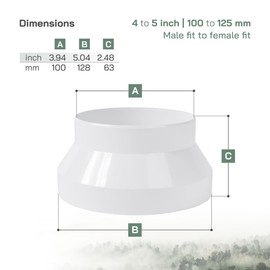 Vent Systems 4" to 5" White Duct Connector Fitting – Plastic Pipe Reducer for HVAC Ventilation, Heating, Cooling & Exhaust - Durable Duct Adapter for Round Ducting and Pipes - Indoor Use