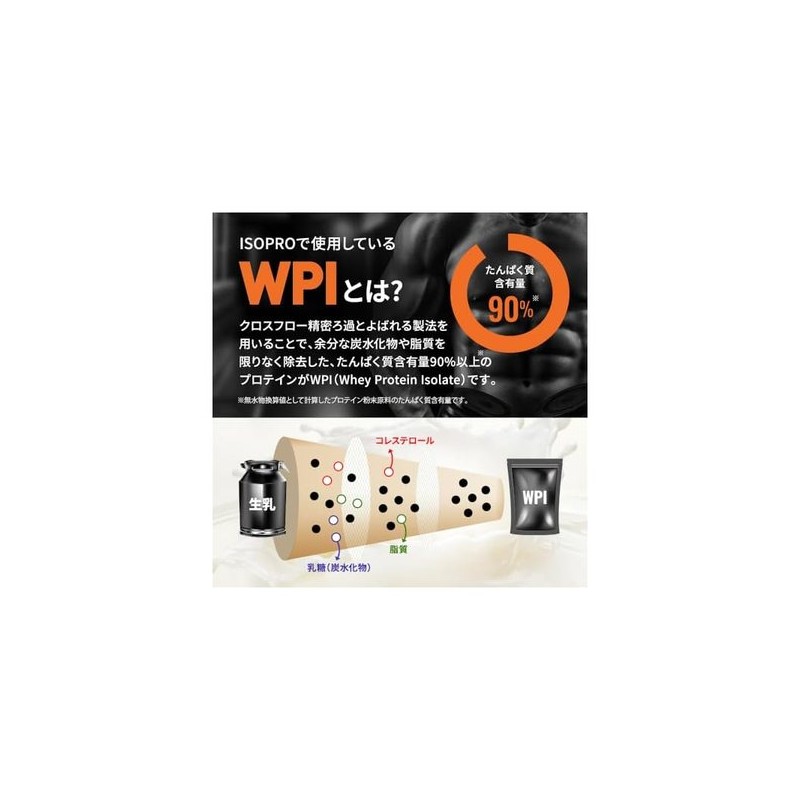 바ulk 스포츠 WPI 800g Bulk Sports WPI 800g