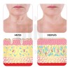 Parche de Silicona Anti Arrugas Cuello y Pecho Día/Noche Reutilizable