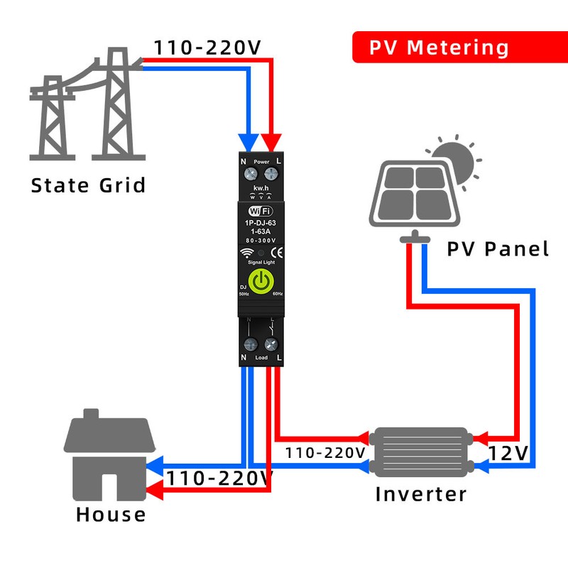 Tuya WiFi Intelligent Circuit Breaker ON OFF Timing Photovoltaic Bidirectional
