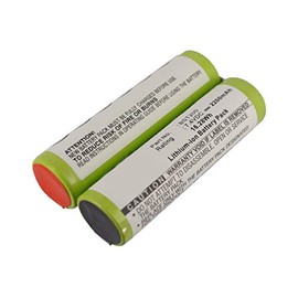 Synergy Digital Power Tool Battery, Works with AS-Schwabe AGS 7.2 Li Power Tool, (Li-Ion, 7.4V, 2200 mAh) Ultra High Capacity Battery