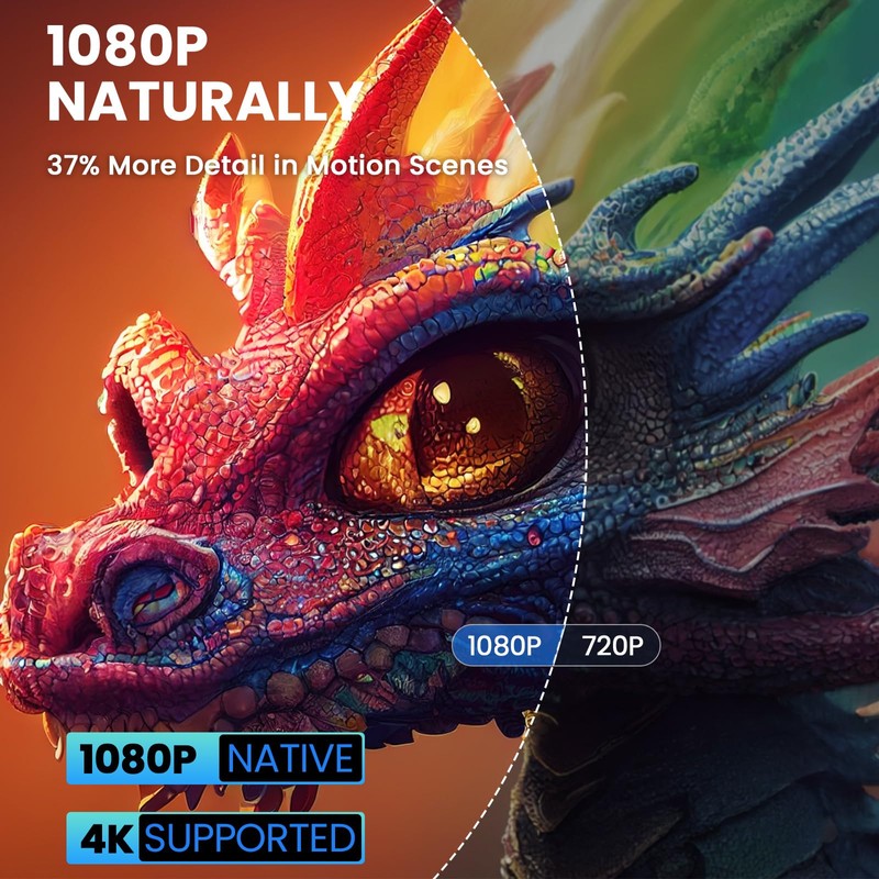 Smart Android Projector with 4K 8K Support, 600 ANSI, 360°