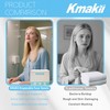KMAKII KMAKII Disposable Face Towelette Facial Cleansing Washcloth Dry Facial