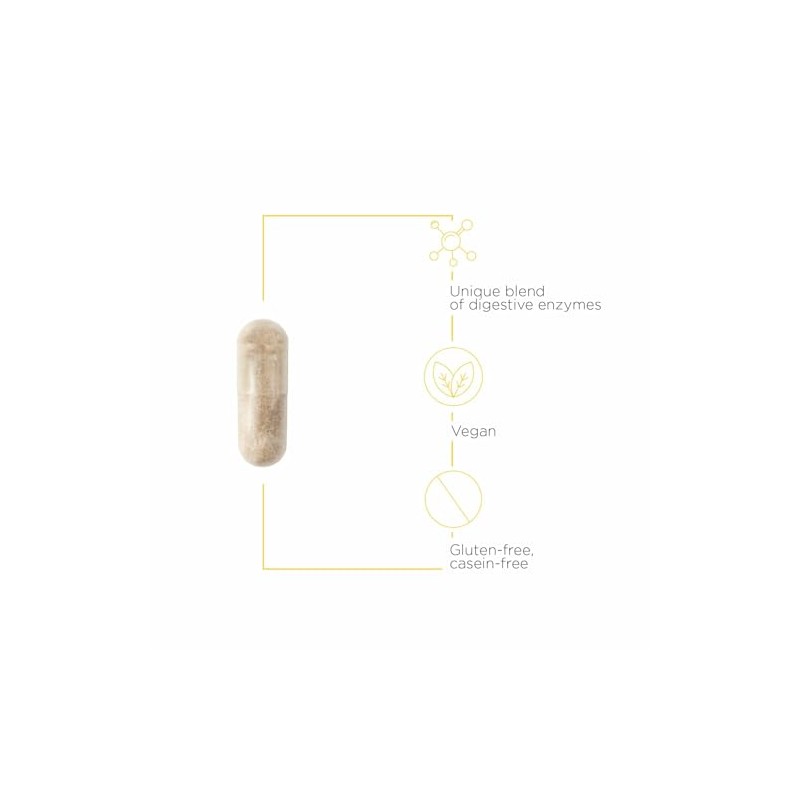 Integrative Therapeutics - Similase GFCF - Gluten and Casein Digestive
