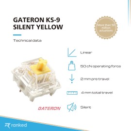 Ranked Gateron ks-9 Key Switches for Mechanical Gaming Keyboards | Plate Mounted (Gateron Silent Yellow, 65 Pcs)