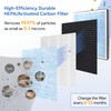 HEPA 770 Replacement Filter for AlorAir PureAiro HEPA Max/Pro Air