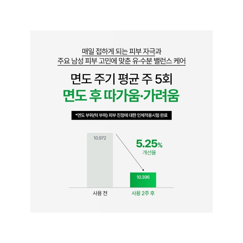 Nature Republic 포레스트 릴리프 포 맨 미스트 토너 150ml Forest