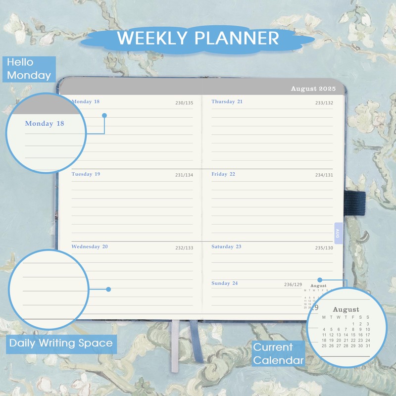 Pocket Diary 2025 - A6 Diary 2025 from January 2025