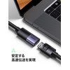 UGREEN HDMI Extension Connector HDMI Relay Adapter 8K 60Hz HDMI